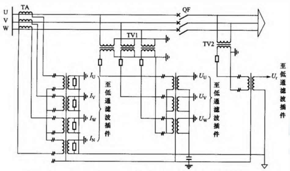 电气二次回路及其功能