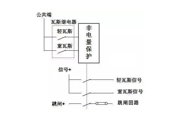 变压器保护知识